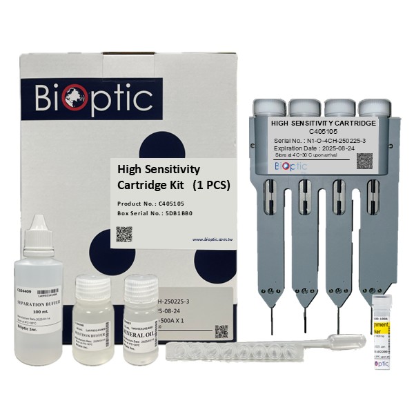 C405105-高靈敏卡匣組 (N1 High Sensitivity Cartridge Kit)